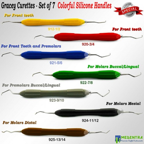 Product Description Additional Information Product Tags Product's Review